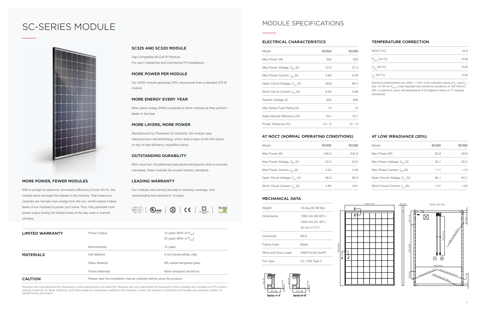 What Is The Size Of Tesla Solar Panels